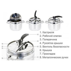 Скороварка 12 л HOME PERFECT капсульное дно (сферическая)